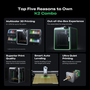 Creality K2 Pro 3D Printer – Multi-Color Printing