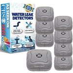 8 Pack Water Leak Detector - 95 Db Flood Detection Alarm Sensor for Bathrooms, Basements, and Kitchens by Mindful Design (Grey)