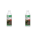 HG Algae and Mould Remover, Stone Cleaner Removes Algae & Grey-Green Veil from Patios, Paths, Roofs, Walls, Plant Pots, Headstones & More – 1 Litre (181100106) (Pack of 2)