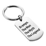 TGBJE Daddy Gift The Man The Myth The Legend Keychain Gift for Dad Gift for Grandpa Grandfather Gift Stepdad Gift - Silver - Medium