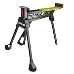 Rockwell RK9003 Jawhorse Material Support and Saw Horse