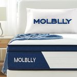 Full Mattress Price