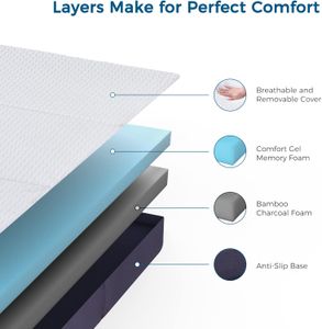 Inofia Double Folding Mattress, 15cm Thick – Portable Guest Bed