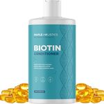 Biotin Hair Conditioner for Fine Ha