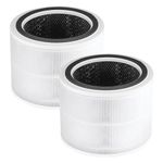 2 Pack Core 200S-RF Replacement Filter Compatible with LEVOIT Core 200S Smart WiFi Air Purifier, 3-in-1 True HEPA with High Efficiency Core 200S Filter Replacement