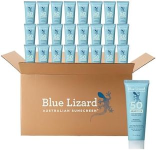 Blue Lizar