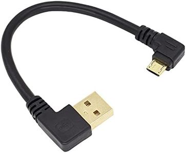 BLK Fire s