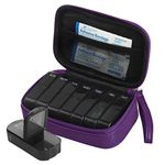 Pill Box 7 Day 2 Times a Day Weekly Pill Organiser with Portable Zipper PU Leather Bag BPA Free AM PM Travel Pill Dispenser for Medication Capsule Vitamins Fish Oils (Purple)