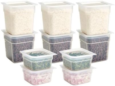Cambro Foo