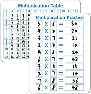 Multiplica