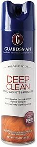 Guardsman Deep Cleaning Wood Cleaner for Cabinets, Furniture, Tables, and Other Wood Surfaces, Aerosol Spray, 12.5 Ounces