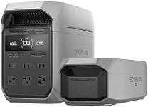 EF ECOFLOW Portable Power Station D