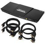 TESmart Dual-Monitor-KVM-Switch-2 Port (2 HDMI Ports and 2 VGA Ports) Updated 4K@30Hz KVM Switch HDMI with Remote Microphone and L/R Output kvm Switch with 2 PCS KVM Cables and VGA Cable