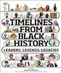 Timelines from Black History: Leade