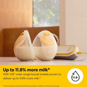 Medela Freestyle Double Electric Breast Pump – Portable & Hands-Free