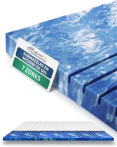 Surmatelas