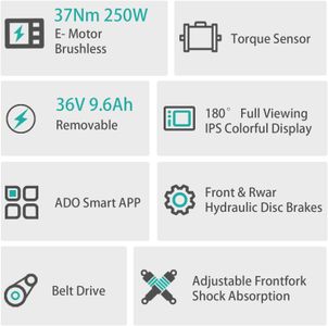 ADO Air 20 Folding Electric Bike – Lightweight Compact E-Bike