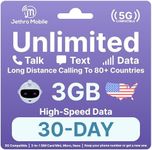 Jethro Mobile USA Prepaid SIM Card 