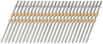 Metabo HPT Collated Duplex Nail | 3