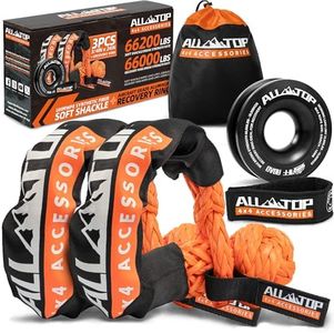 ALL-TOP Sy