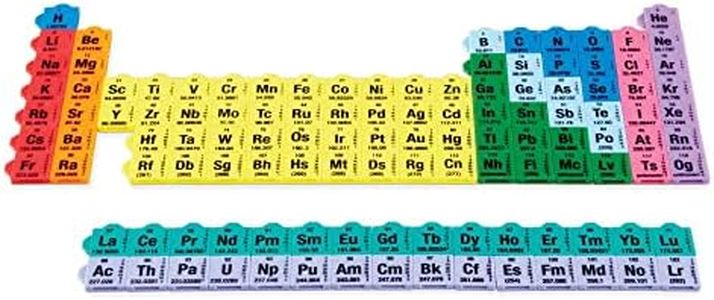 hand2mind Connecting Color Tiles Periodic Table For Kids Ages 10-13, Learn About Elements And Chemistry At Home, Tiles Have Atomic Number, Symbol, Weight, And Electron, Homeschool Supplies (165 Tiles)