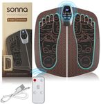 Foot Massager Mat for Neuropathy,EMS Foot Massager for Circulation and Pain Relief, Foldable Feet and Calves Massage Machine with 8 Modes and 32 Intensity Levels for Muscle Relaxation,FSA HSA Eligible
