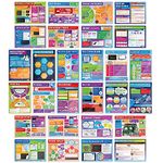 Computer Science Classroom Posters - Set of 34 - EXTRA LARGE - A1 (850mm x 594mm) - Laminated - STEM Secondary School Wall Charts by Daydream Education.