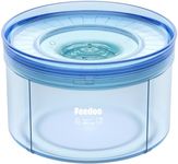 Feedoo 1Gallon/128oz Dog Water Bowl