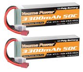 Lipo 4S Battery,14.8v 3300mAh Lipo Battery Pack 50C with T Plug for RC Helicopter Airplane Boat Quadcopter (2 Packs)