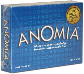 Anomia Card Game