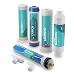 NU Aqua Reverse Osmosis Water Filter System Replacement Set - 5 Stage Under Sink Kit - Includes Membrane, Sediment, Carbon Filters, Parts & Fittings - Universal Undersink RO Filtration Cartridge Pack