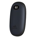 Unigear Hand Warmers Rechargeable, Reusable Portable Electric Hand Warmer 5200mAh USB Power Bank with 21 Heating Level from 35-55°C and Digital Screen, Great for Raynauds, Outdoor, Camping, Hiking