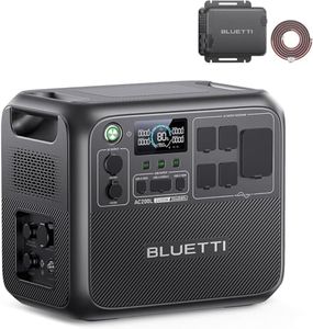 BLUETTI AC