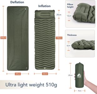 Unigear Ultralight Inflatable Sleeping Pad – Compact Air Camping Mat, 187x66cm
