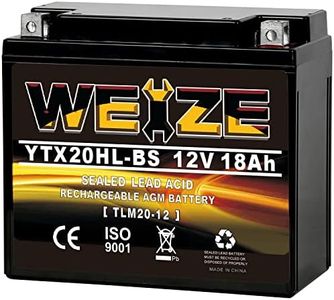 Weize YTX2