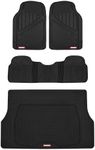 Motor Trend FlexTough Performance A