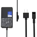 Surface Pro Charger 44W 15V 2.58A P