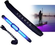 SUBMRG Aurora Explorer - All-in-One