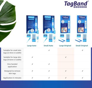 Tagband Skin Tag Remover – Large Size for Easy Home Use