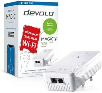 Devolo Mag