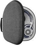 Geekria Shield Headphones Case for 