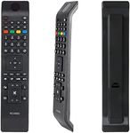 Universal Remote Replacement for JV