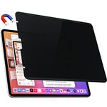 IPROKKO Magnetic Privacy Screen Protector iPad Pro 12.9 Inch for 6th/5th/4th/3rd Generation (2022 2021 2020 2018), Removable Reusable Anti Blue Light Glare Spy Privacy Filter Black Security Cover