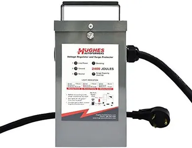 Hughes Aut