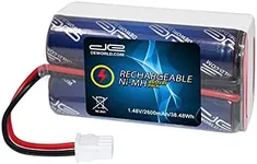 Digital Energy Battery Replacement 