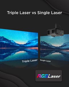 ViewSonic 4K Laser Projector – Ultra HD Home Theater Display