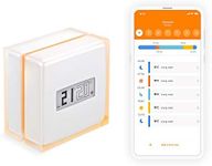 Netatmo Smart Thermostat for Indivi
