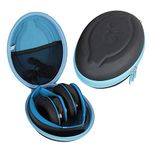 Hetmitshell Hard EVA Travel Case Fits Mpow 059 Bluetooth Headphones Over Ear Hi-Fi Stereo Wireless Headset Foldable Soft Memory-Protein Earmuffs (Black Case + Blue Zipper)