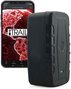 GPS Tracke