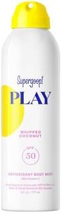 Supergoop!